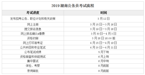 理工大学排名及分数线(22年大学录取分数线排行)