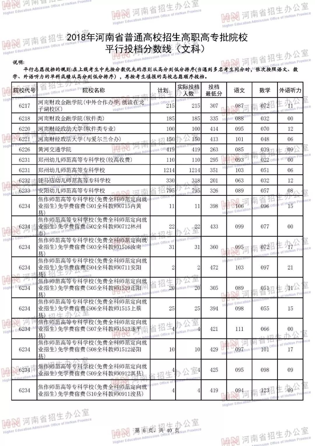 如何搞定四六级考试时间(大学英语四六级的时间分配是怎样的?)