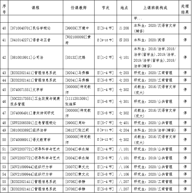 学位英语考试分配时间（学位英语的考试时间）