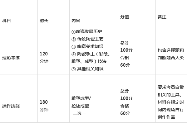 张掖四级考试报名时间（张掖四级考试报名时间安排）