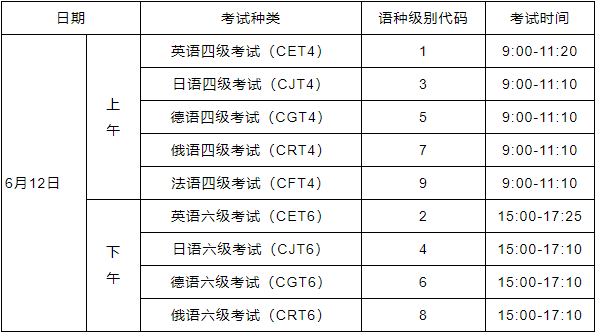 英语四级四级考试时间（英语四级考试考试时间）