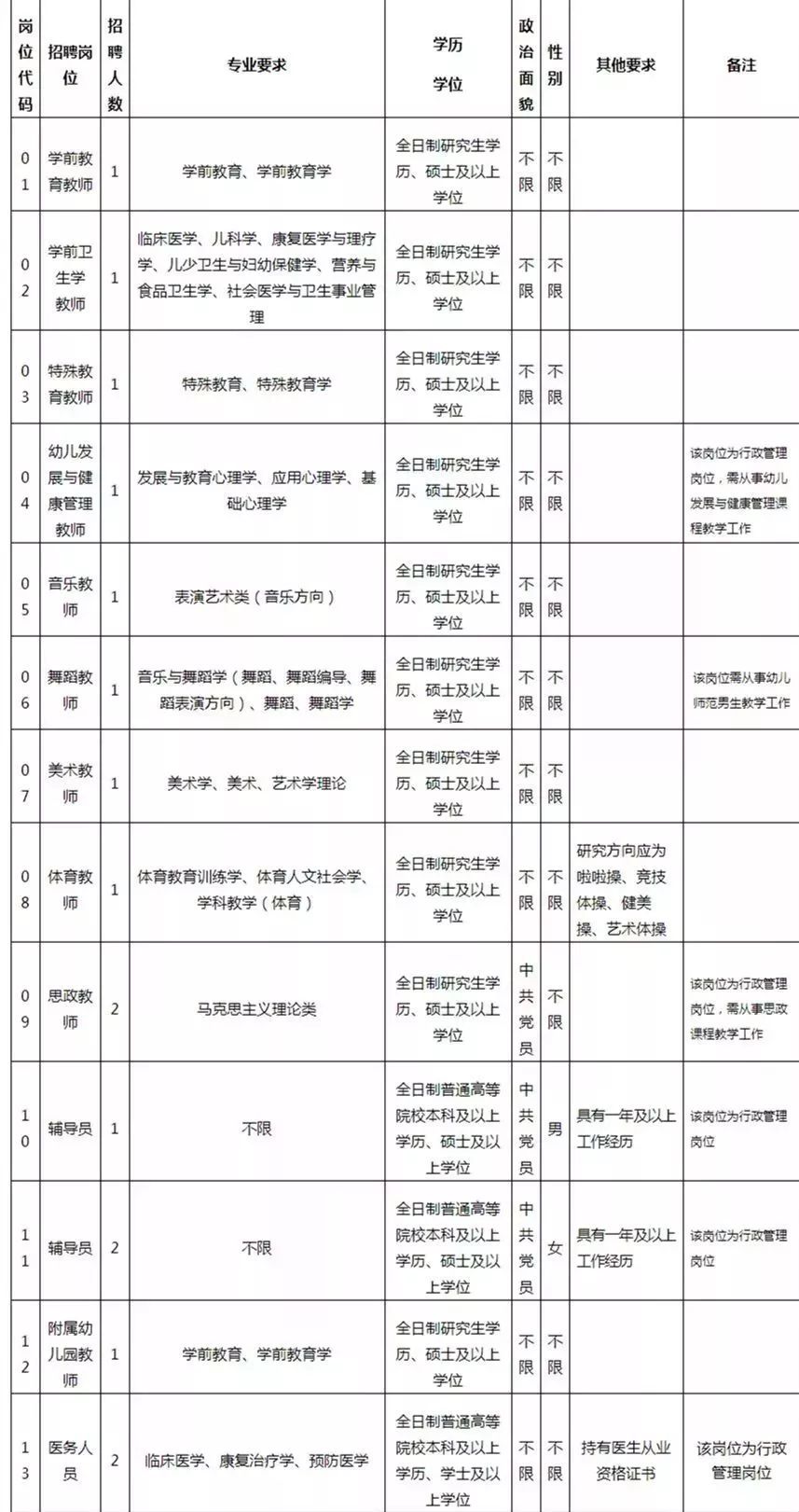 全国大学排名及分数线(全国大学排名及分数线理科)