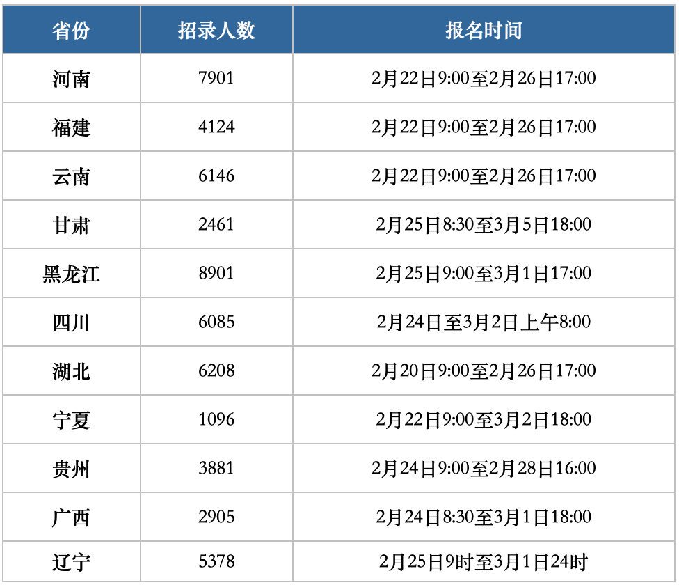 明天的公务员考试时间（明天的公务员考试时间是几点）