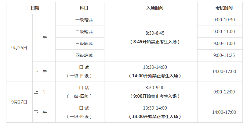 英语考试四级考试报名时间（英语考试四级考试报名时间）