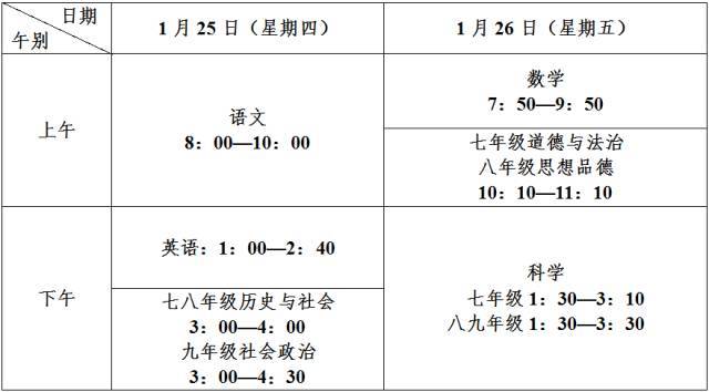 入学英语考试时间，小学英语考试时间多久