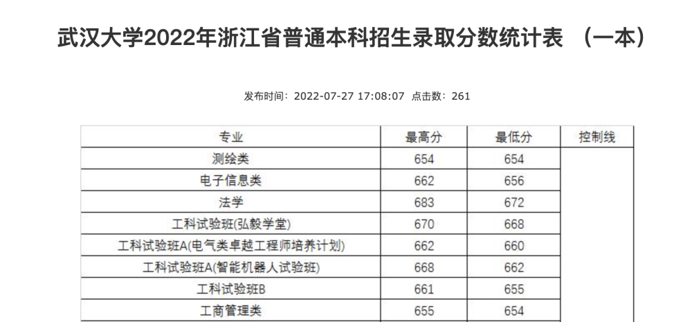 湖南一本大学排名，湖南一本大学有哪些