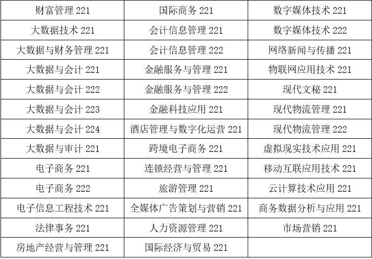 自考英语考试报名时间(2023年自考英语二报考时间是什么时候?)