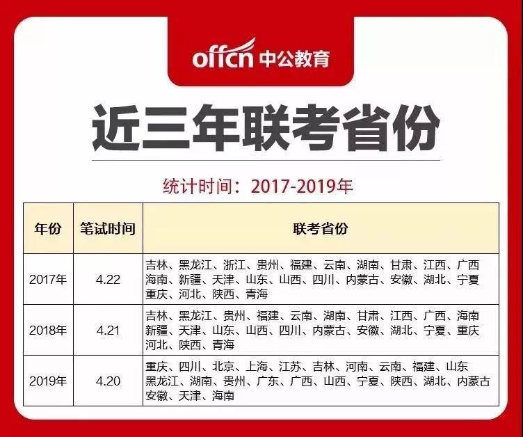 延安考公务员考试时间（延安公务员考试时间2021）