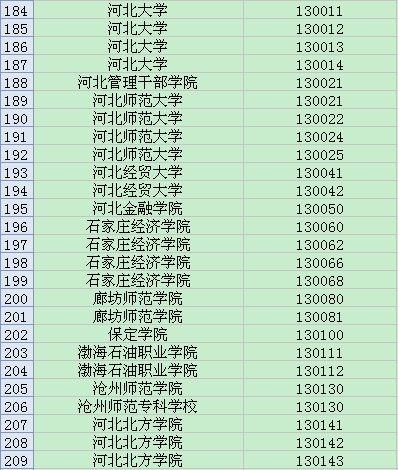 商务英语考试线上考试时间(bec高级报名时间和考试时间)