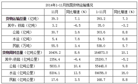 中国首都公务员考试时间，中国建都时间排名