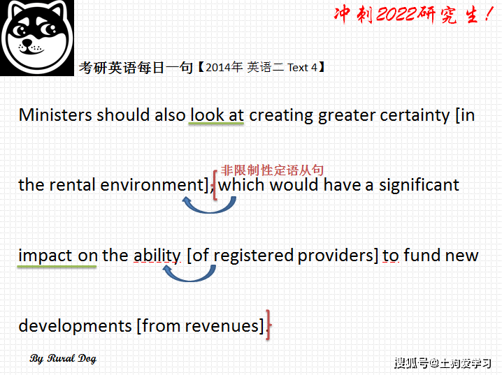 西班牙英语考试时间(dele2022考试时间)