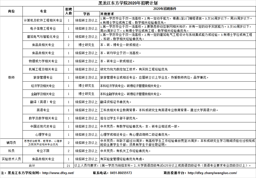 英语考试四级考试时间(大学英语四级考试时间是多少?)