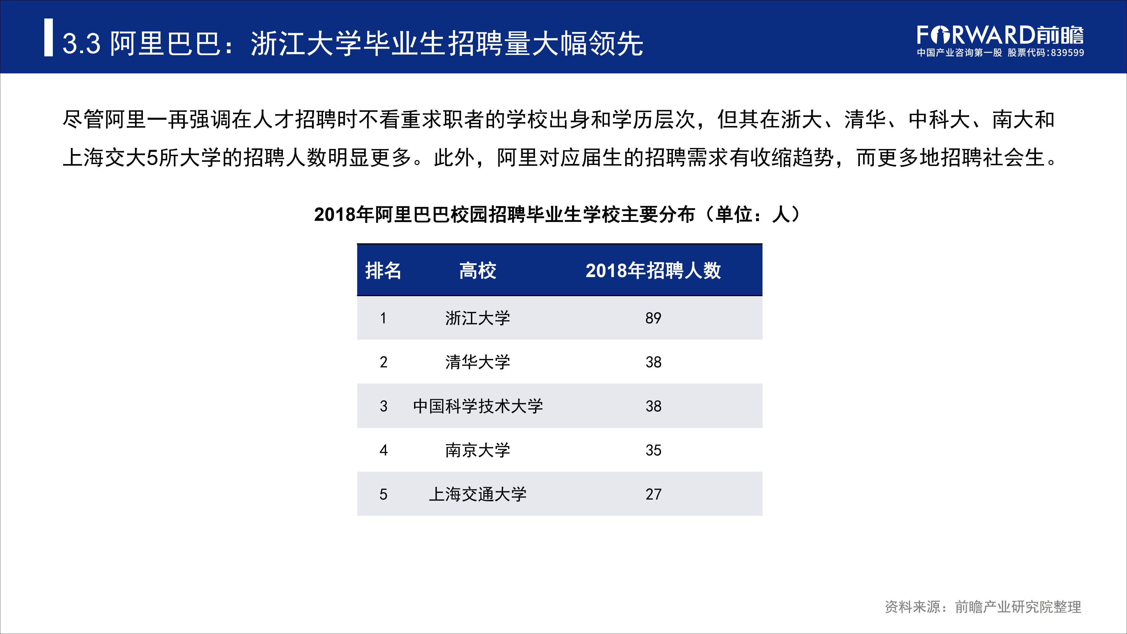 计算机考试报名，大学生报考计算机考试怎么报名