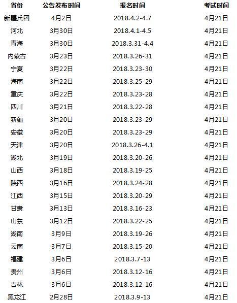 简单介绍公务员考试时间（公务员考试的具体时间）