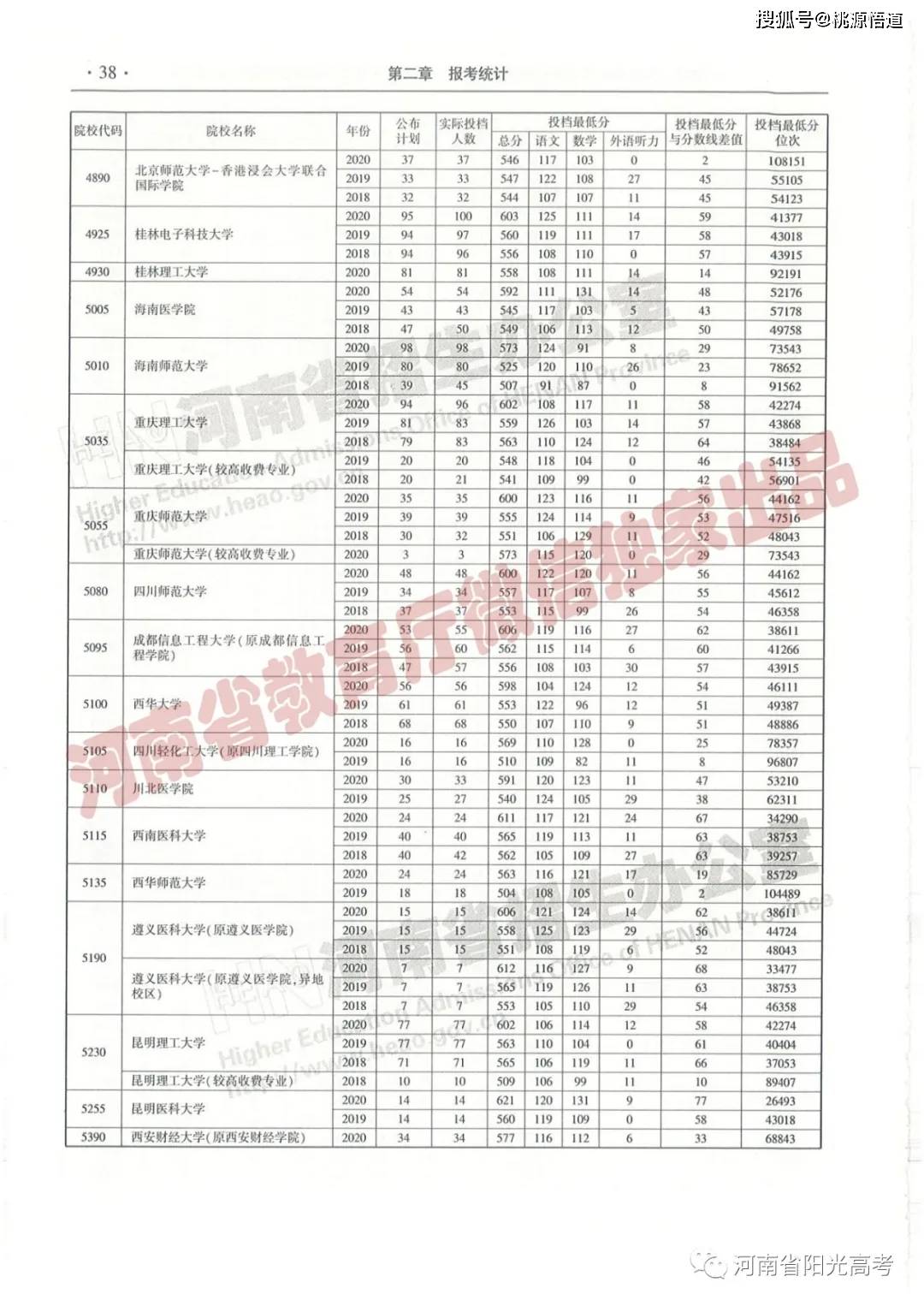 分类预测四级时间考试（四级考试预测卷）