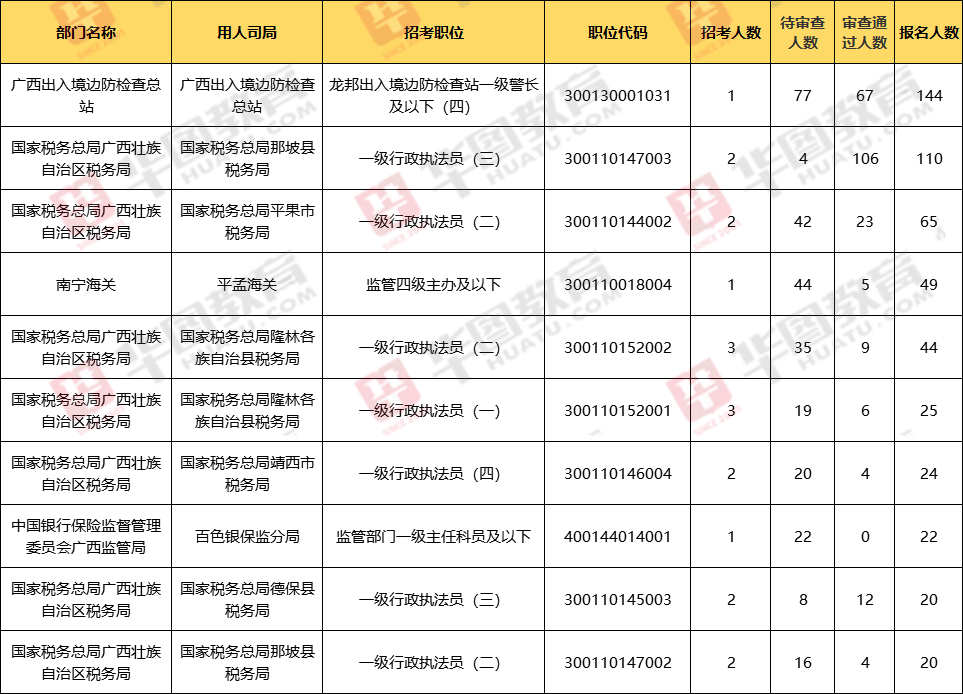 宝鸡四六级考试时间安排，2022期中考试几月几号