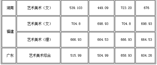 四级考试作文考试时间，大学英语四六级考试，每年考几次啊，在什么时间考