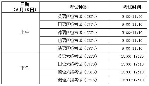 南京四级考试考试时间（南京四级考试报名时间）