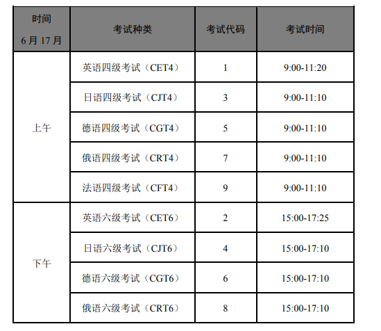 四级专业考试时间，2023年下半年四级英语考试时间