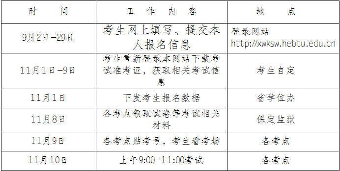 学位英语考试推荐时间，2021年下半年学位英语考试时间