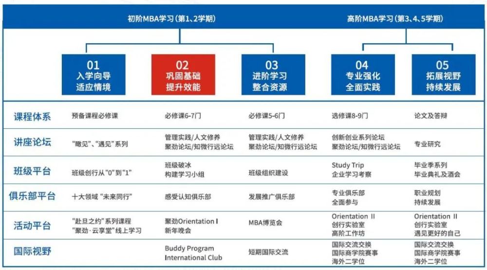 四级考试报名时间复旦，复旦大学预约开放时间