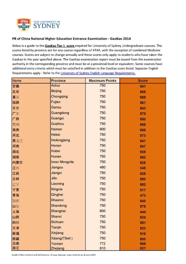 二本公务员考试报名时间，2021国网二批考试时间