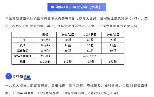 包含四级通常考试时间的词条