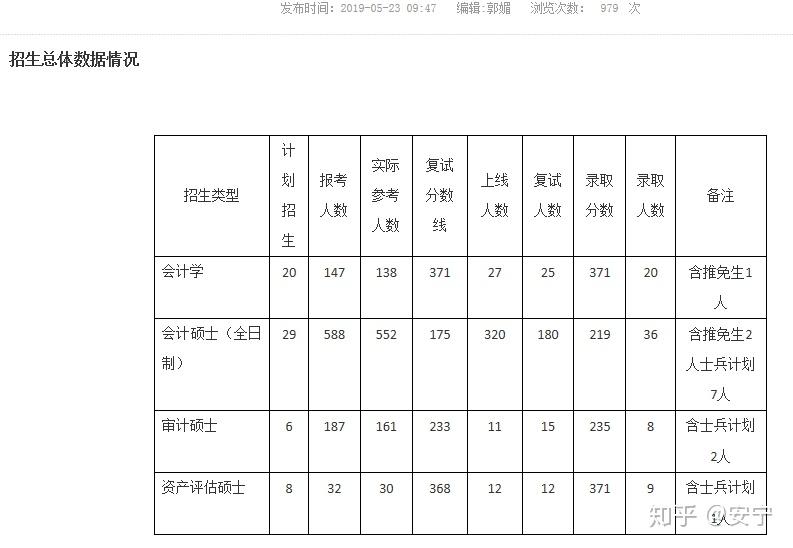 全国等级英语考试考试时间（全国等级英语考试报名时间）