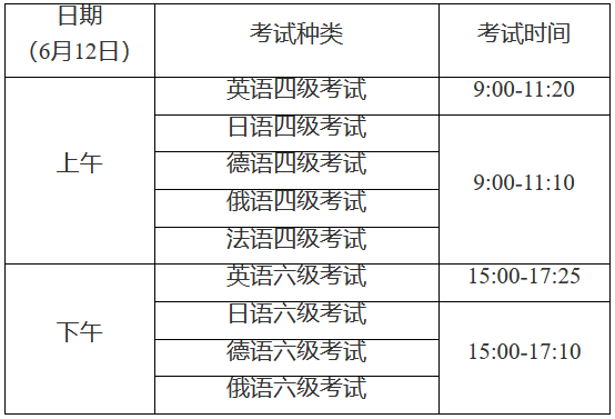 四六级考试时间海南，2021年海南校历安排时间