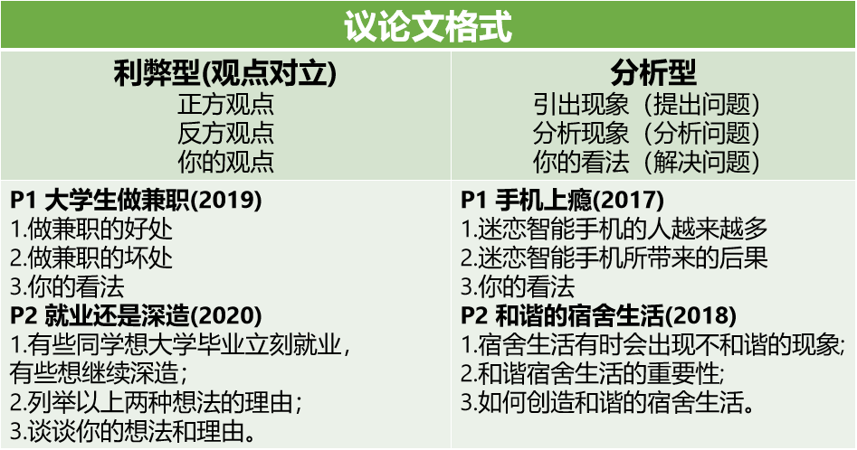 教资考试英语考试时间多久(教师资格考试一科考多长时间?)