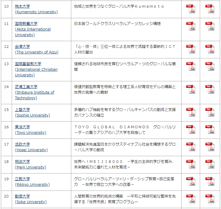 韩国英语考试报名时间(韩国韩语考试报名时间)