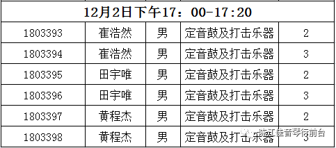 雅思和四六级考试时间，六级每年几月2月多少日考