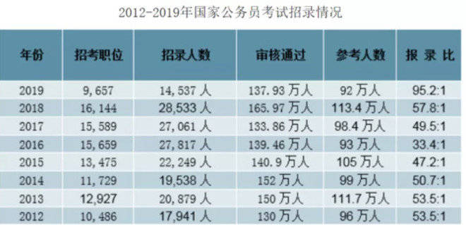 河北大学mba分数线(河北大学非全日制研究生分数线)