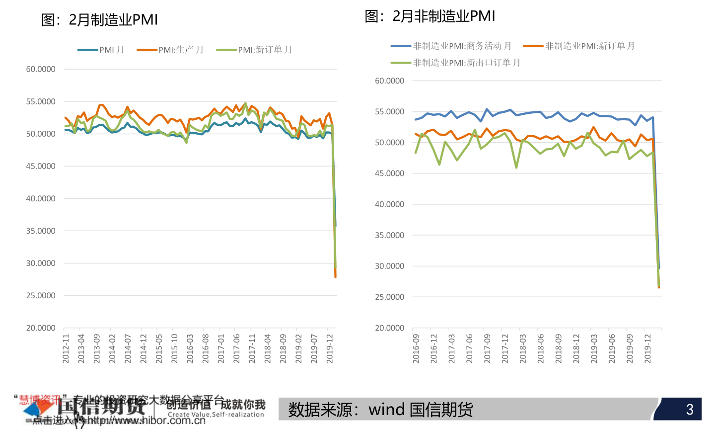 陕西二本大学分数线(陕西二本模拟投档2023分数线)