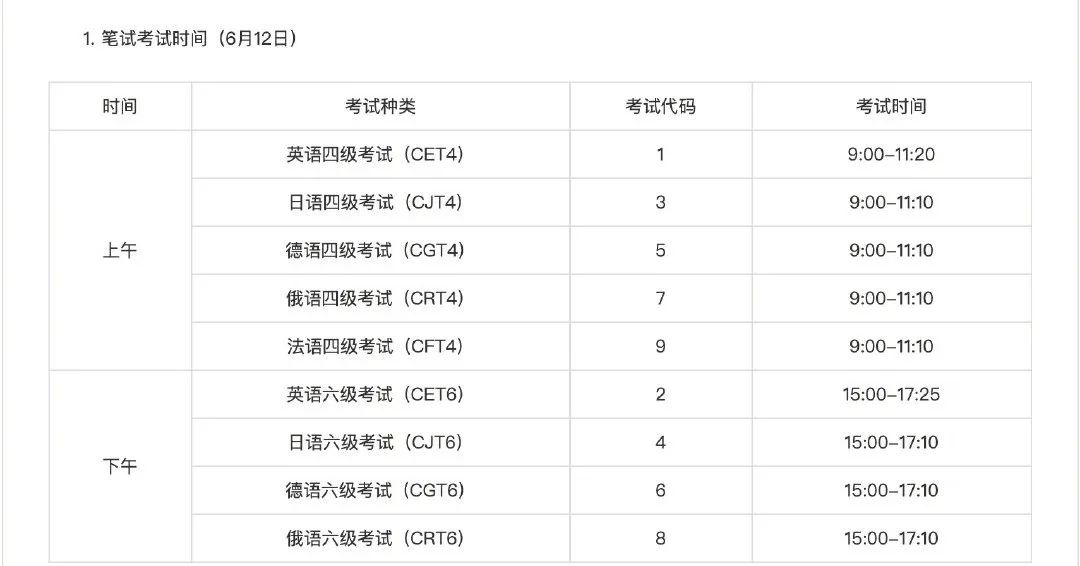 四级考试时间先后（四级考试是在几号）