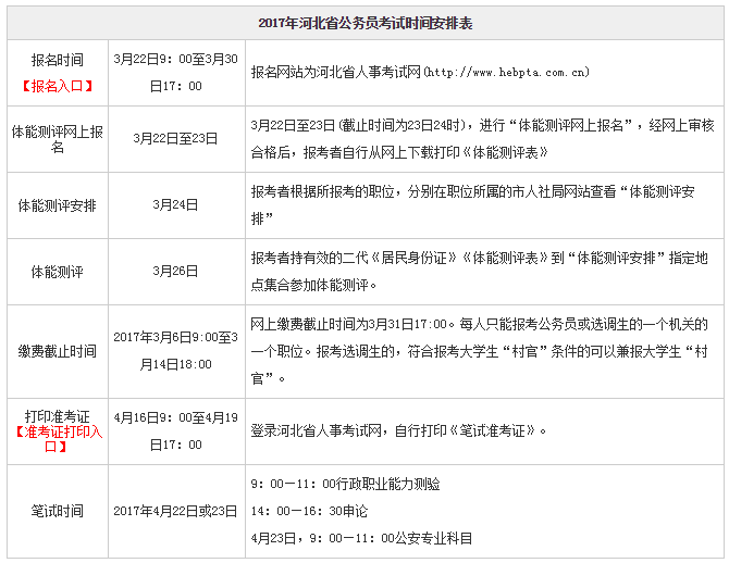 今年河北啥时间公务员考试（河北公务员什么时候报名考试）