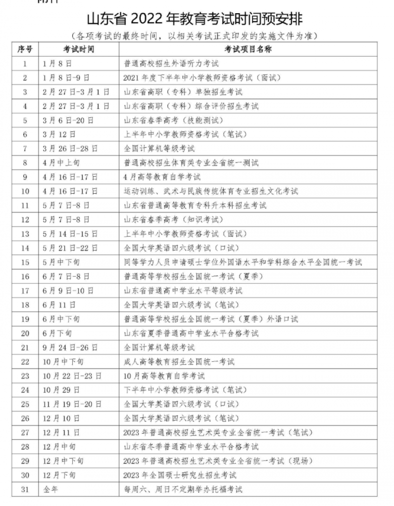 21四六级考试时间(2021四六级考试时间)