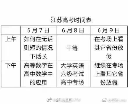 四六级考试总共时间(四六级考试总共时间多长)