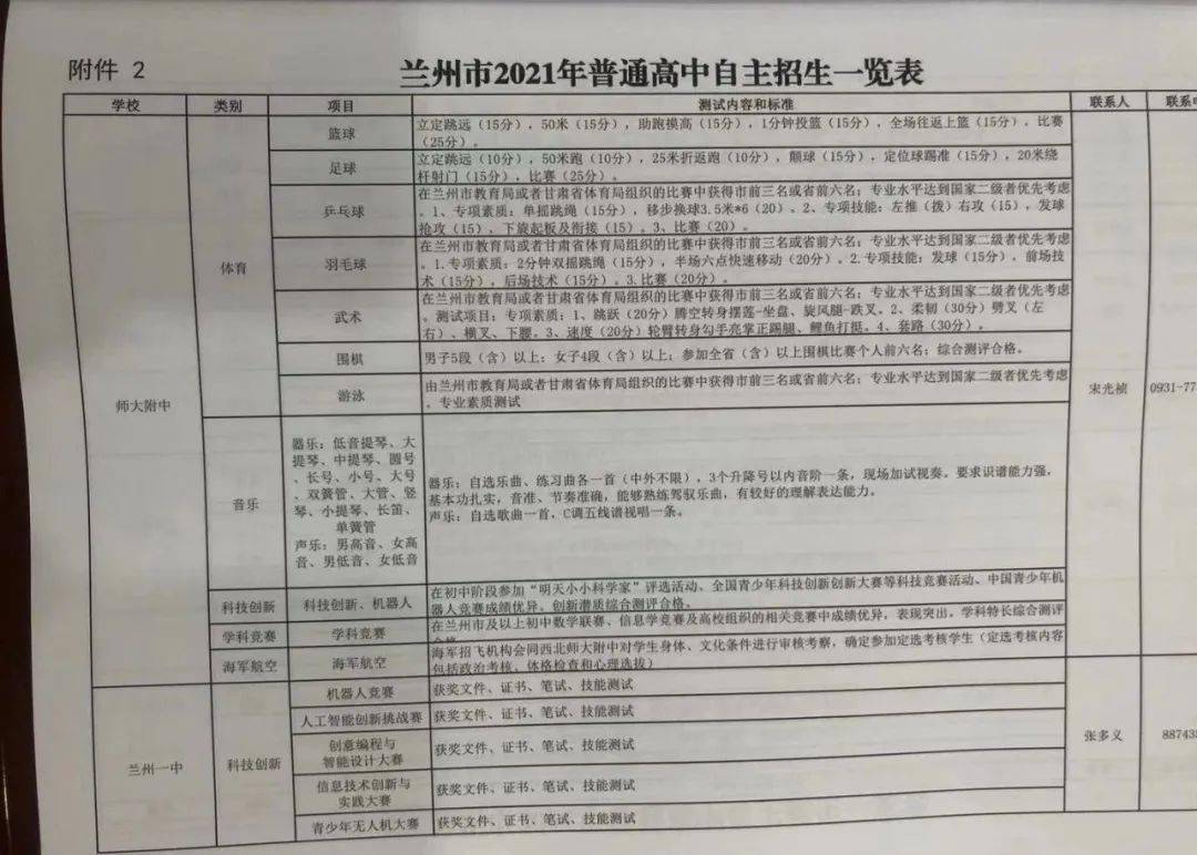 甘肃四六级考试结束时间（甘肃省2021年四六级报名的时间）