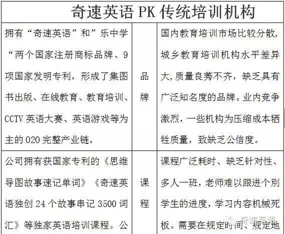 四级云南考试时间，2022英语六级考试时间会延迟吗