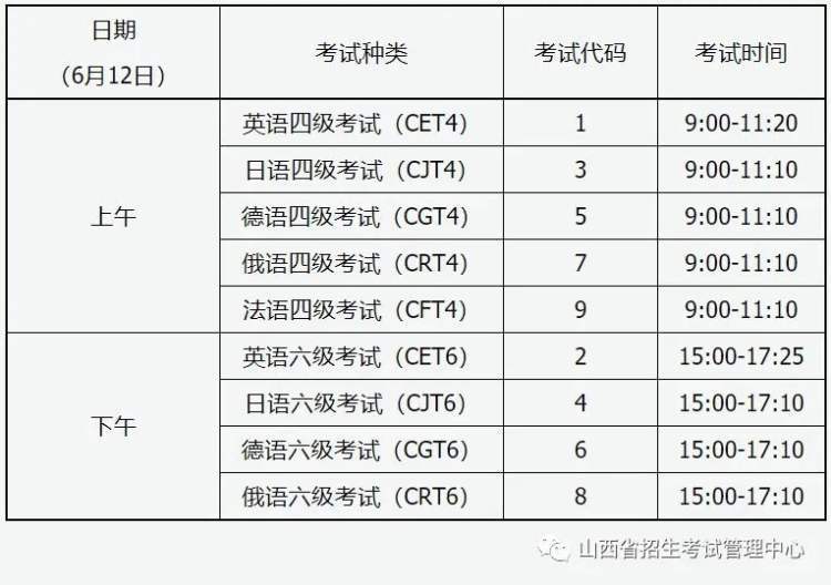 donglingo英语考试时间（学校英语考试时间）