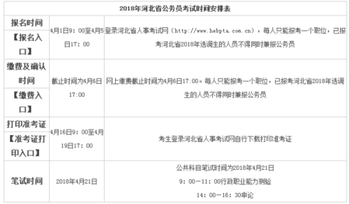 公务员跨省交流考试时间（公务员跨省交流考试时间多久）