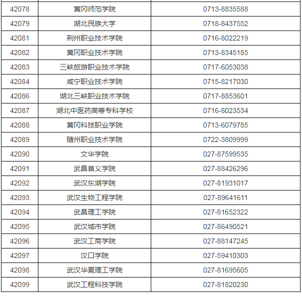 六级报名时间2023年上半年（六级报名时间2023年上半年开始了吗）