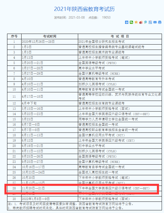 het英语考试时间（英语考试时间2021）