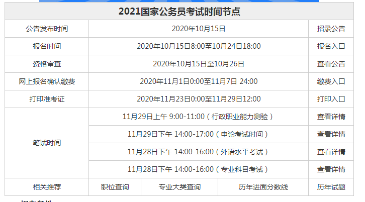 大渡口公务员考试报名时间（2021年大渡口公招考试报名入口）