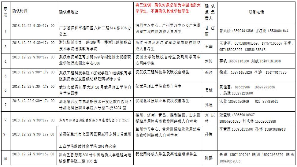 函授考试学位英语考试时间(函授学位英语考试时间)