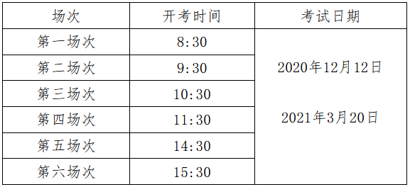 英语考试试音时间（英语考试时长的制定标准）