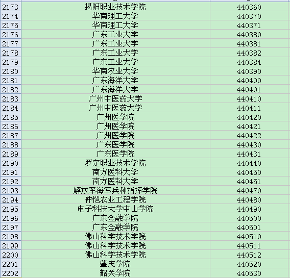 四级考试官方规定考试时间(2024四六级考试时间上半年)