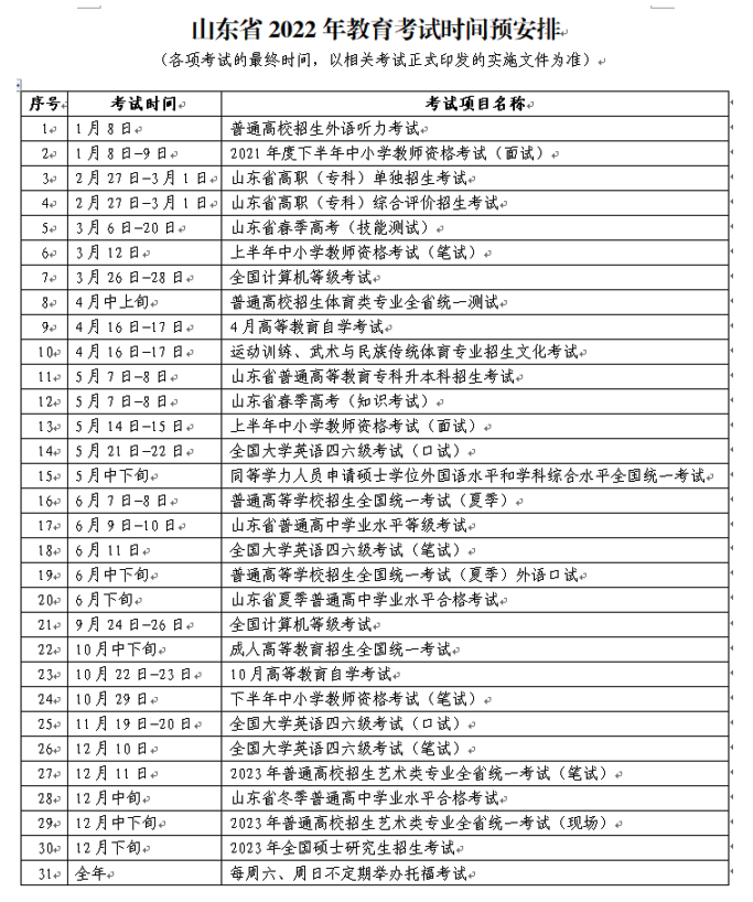 广州专升本四六级考试时间（广州专四考试时间2021年）