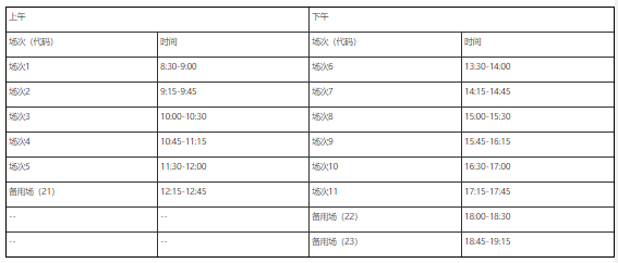 四级怎么考试流程时间(四级考试时长及考试流程)